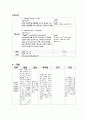 A형간염(Hepatitis)컨퍼런스 13페이지