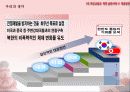 북진교훈과 북한급변사태 시 대응방안 10페이지