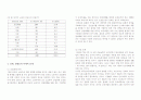 사회복지 시각의 외국인노동자 문제점 및 해결방안 12페이지