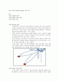 스마트 안테나 (Smart Antenna) 기술 소개 1페이지