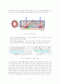 BLU(Back Light Unit)의 전반적인 이해와 기술전망 10페이지