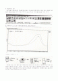 흡광도측정(예비+결과보고서) 5페이지