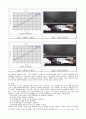 LAT를 이용한 등가속도 실험 7페이지