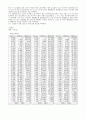 일반물리학실험 결과레포트 - 역학적에너지의 보존 4페이지