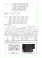 일반물리학실험 결과레포트 - 2차원충돌 2페이지