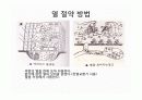 열펌프의 정의 졸류,특성에 관한 보고서 29페이지