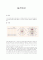 등전위(실험보고서) 1페이지