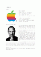 애플(APPLE)의 성공요인 1페이지