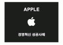 애플(Apple)의 위기와 혁신 1페이지