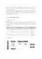 노인 장기요양보험의 기대효과와 과제 5페이지