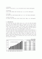 옥션의 마케팅 전략 분석 4페이지