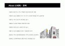 신세계백화점의 전략 방안 분석 5페이지