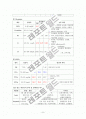 COPD 케이스 (만성 폐쇄성 폐질환)  8페이지