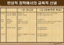 반성적 장학 Zeichner와 Liston의 반성적 모형 5페이지