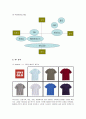 SPA브랜드 유니클로의 마케팅과 성공전략 9페이지