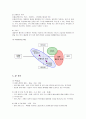 모두투어 여행사의 전략 분석 10페이지