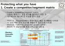 HBR case_Uncovering Hidden Value in a Midsize Manufacturing Company 7페이지