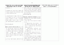 경제자유구역의 지정 및 운영에 관한 특별법 35페이지