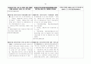 경제자유구역의 지정 및 운영에 관한 특별법 47페이지