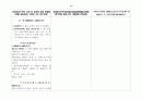 경제자유구역의 지정 및 운영에 관한 특별법 85페이지