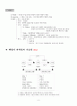 행정의 기초이론 6페이지