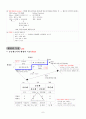 행정의 기초이론 8페이지