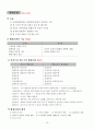 행정의 기초이론 13페이지