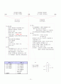 행정의 기초이론 15페이지