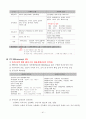 행정의 기초이론 41페이지