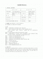 기관분석보고서,기관보고서,기관소개서,사회복지기관분석보고서 1페이지