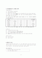 성인간호학 실습 케이스(case study)- 폐암 (lung cancer) 8페이지