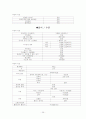 성인간호학 실습 케이스(case study)- 폐암 (lung cancer) 26페이지