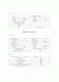 성인간호학 실습 케이스(case study)- 폐암 (lung cancer) 31페이지