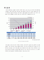 마이크로 전기영동(전자종이) 디스플레이 19페이지