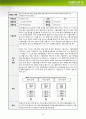 Carbon Nano Tube(탄소나노뉴브) (CNT)의 구조 및 물성, 응용기술, 응용제품 8페이지