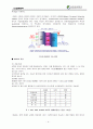 OLED의 개요, 핵심기술, 기술개발 동향, 개선점 및 관련특허분석, 시장분석 4페이지