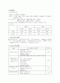 컨벤션기획안 한국음식 관광회의 11페이지