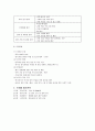 컨벤션기획안 한국음식 관광회의 20페이지