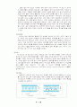 LCD 광시야각 개선을 위한 기술분석 및 향후과제 6페이지