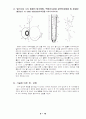 LCD 광시야각 개선을 위한 기술분석 및 향후과제 11페이지