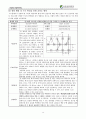 고효율 및 초박형 BLU 관련 특허 14페이지