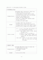 지역사회 간호학 실습- 보건소 실습 레포트 14페이지