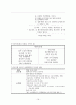 지역사회 간호학 실습- 보건소 실습 레포트 16페이지