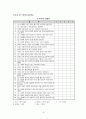 국제결혼부부의 결혼 적응 요인에 관한 연구 13페이지