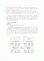 [사회보험] 사회보험의 통합방안 10페이지