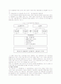 [사회보험] 사회보험의 통합방안 12페이지