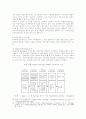 조직문화와 리더십 그리고 임파워먼트 23페이지