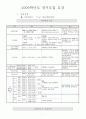 연대 체대입시관련요강자료 1페이지