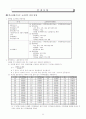 연대 체대입시관련요강자료 27페이지