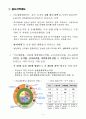 10,30부동산대책(7기)  17페이지